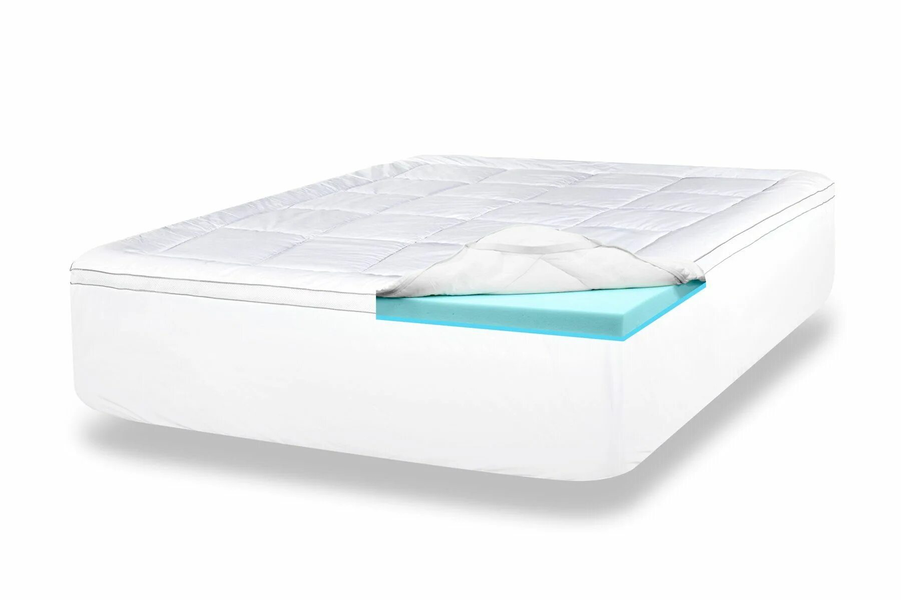 Матрас Memory Foam. Матрас select Luxury Pillowtop. Наматрасник VISCOSOFT. Матрас с эффектом памяти.