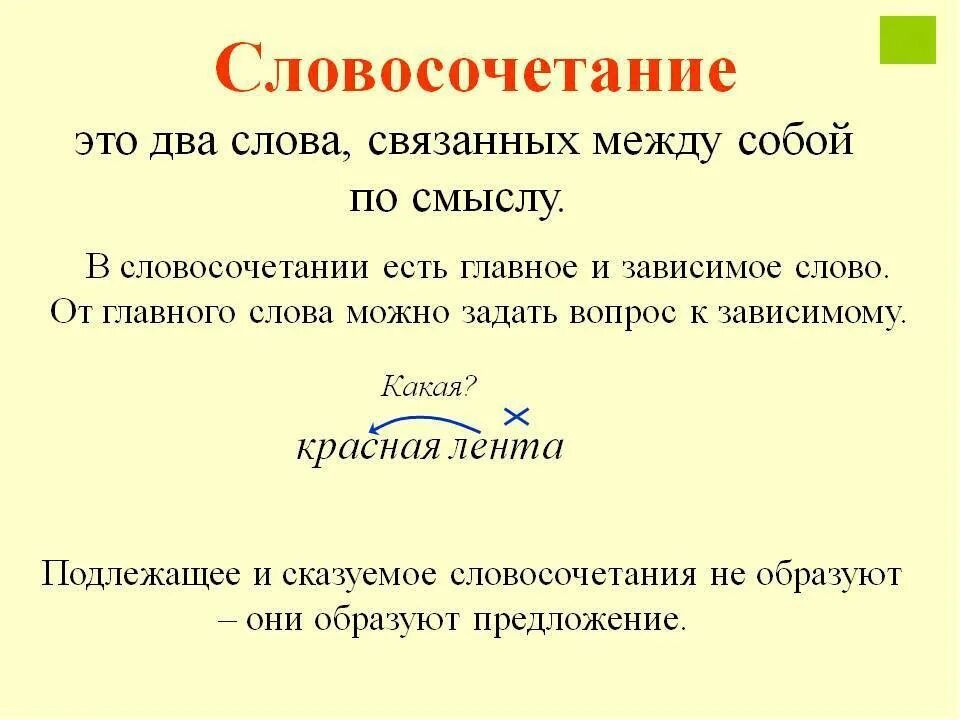 Что такое словосочетание 4 класс русский язык. Что такое словосочетание 4 класс русский язык правило. Чтоьтакое словосочетание. Что такословосочетание. Никуда объяснение