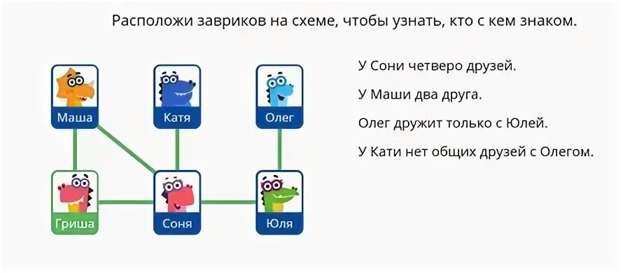 1 общий друг добавить