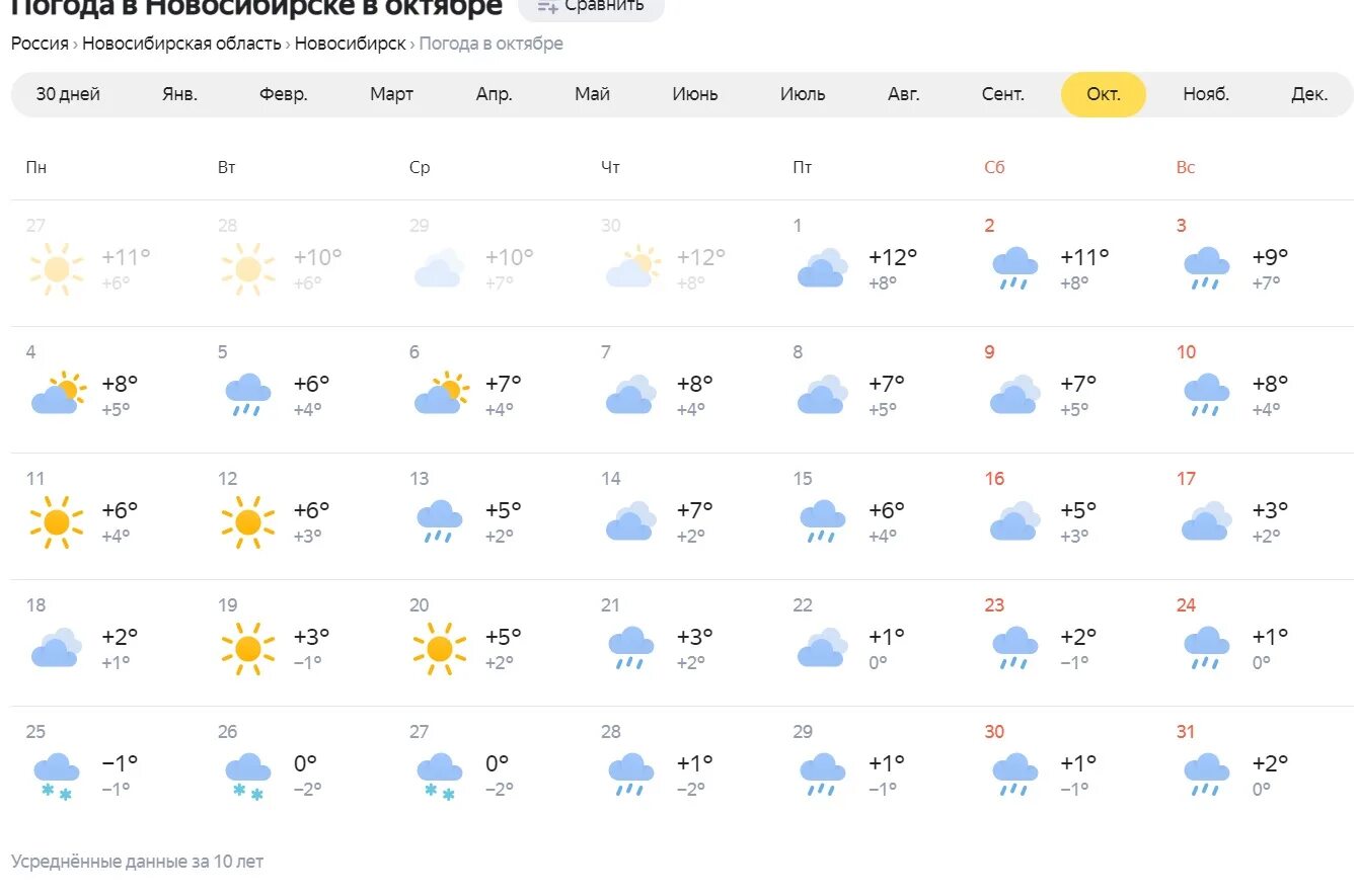 Какая погода в Новосибирске. Погода на октябрь. Погода в Новосибирске на 10 дней. Новосибирск апрель 2023. Погода на 2024 год бузулук