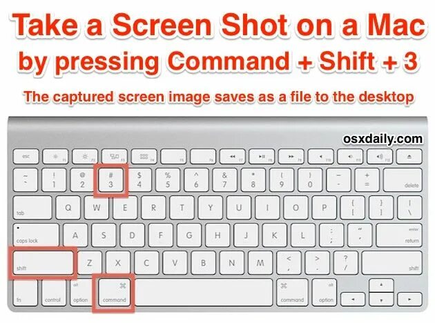 Скриншот экрана Мак. Print Screen на Mac. Сочетание клавиш для скриншота на маке. Клавиатура MACBOOK Print Screen.