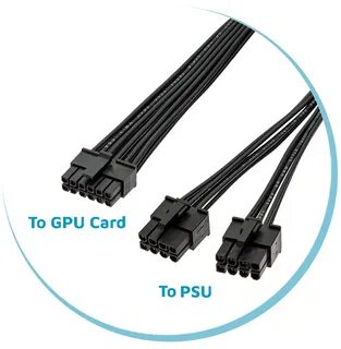 Cable card