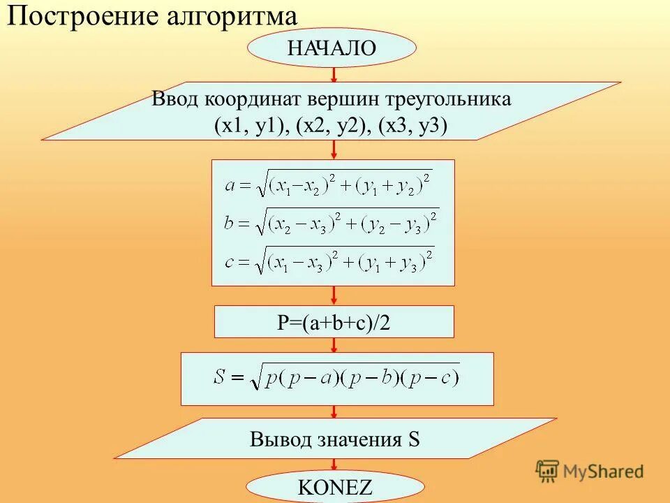 Периметр треугольника по координатам. Заданы координаты трех. Заданы координаты трех. Заданы координаты трех. Заданы координаты трех вершин треугольника x1.