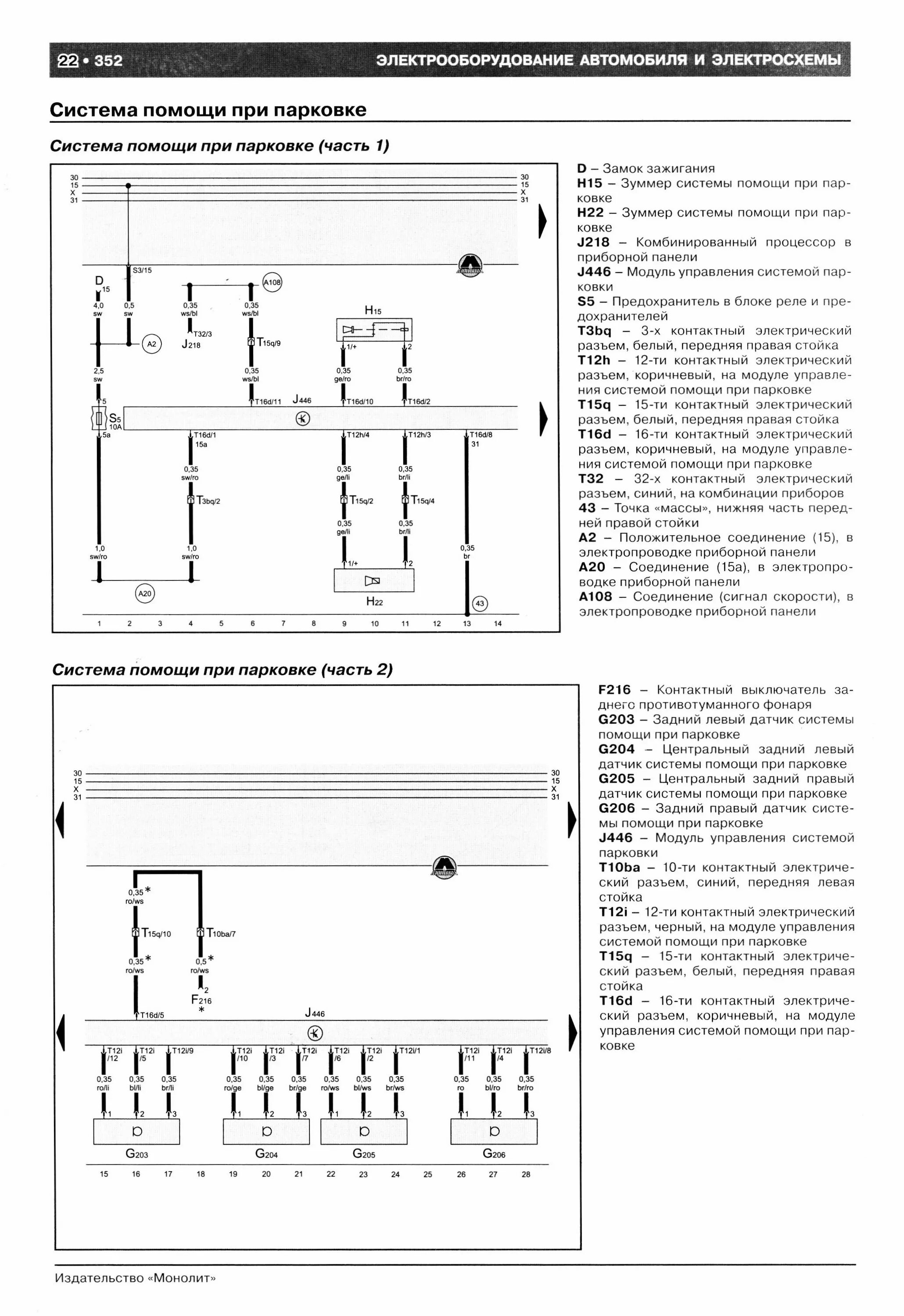 Датчик системы помощи при парковке. Система помощи при парковке.