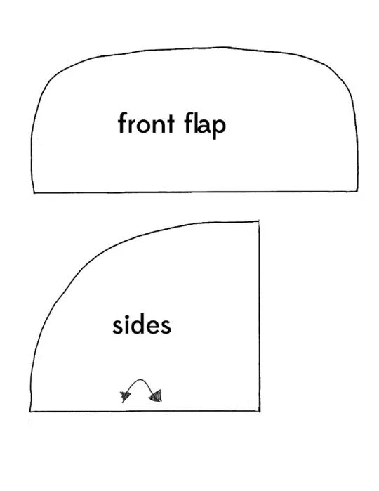 Выкройки меховых шапок. Выкройка шапки малахай из меха. Выкройка шапки ушанки из меха для женщин. Выкройка меховой женской шапки из мутона. Выкройки женских шапок из мутона