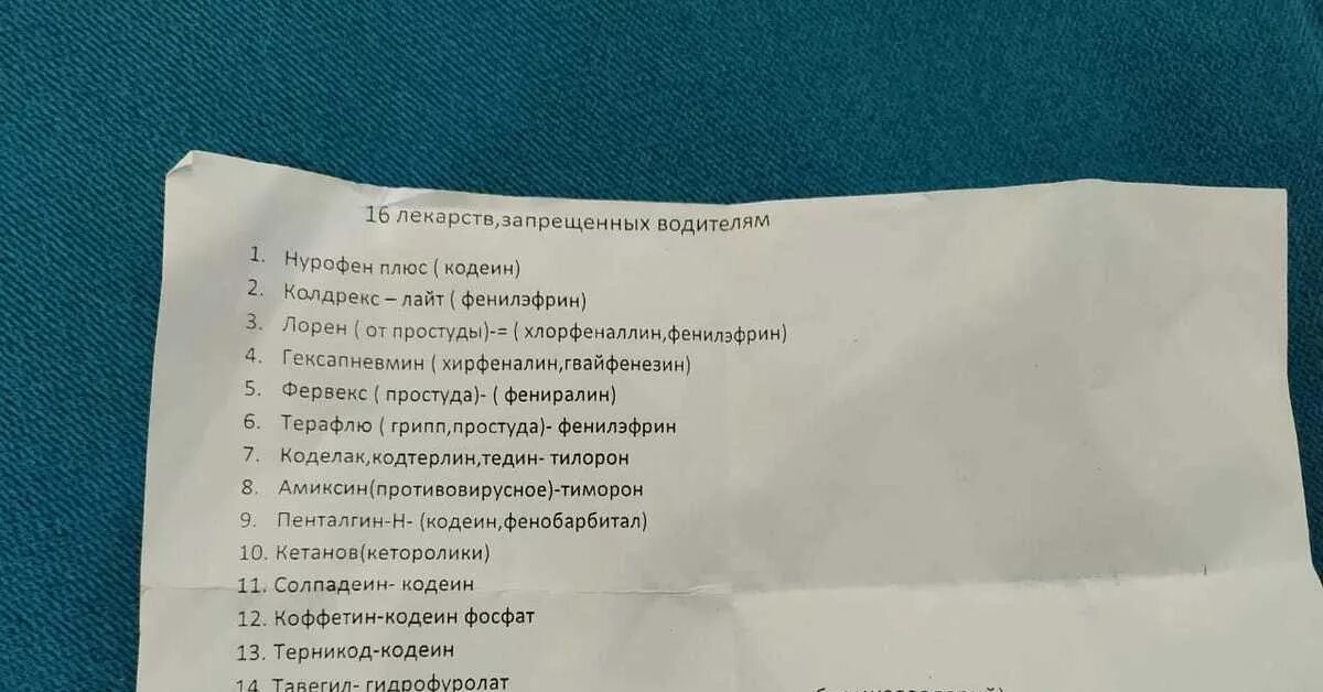 Список препаратов запрещенных для водителей. Перечень медикаментов запрещенных водителям. Список лекарств которые нельзя принимать водителям. Список лекарств запрещённых за рулём. Таблетки которые нельзя пить