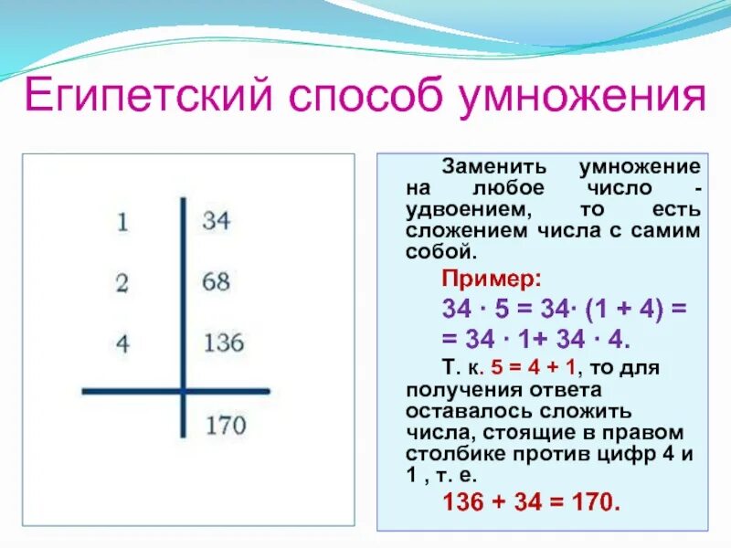 Фотографии МАТЕМАТИЧЕСКИЕ МЕТОДЫ ЗАЩИТЫ