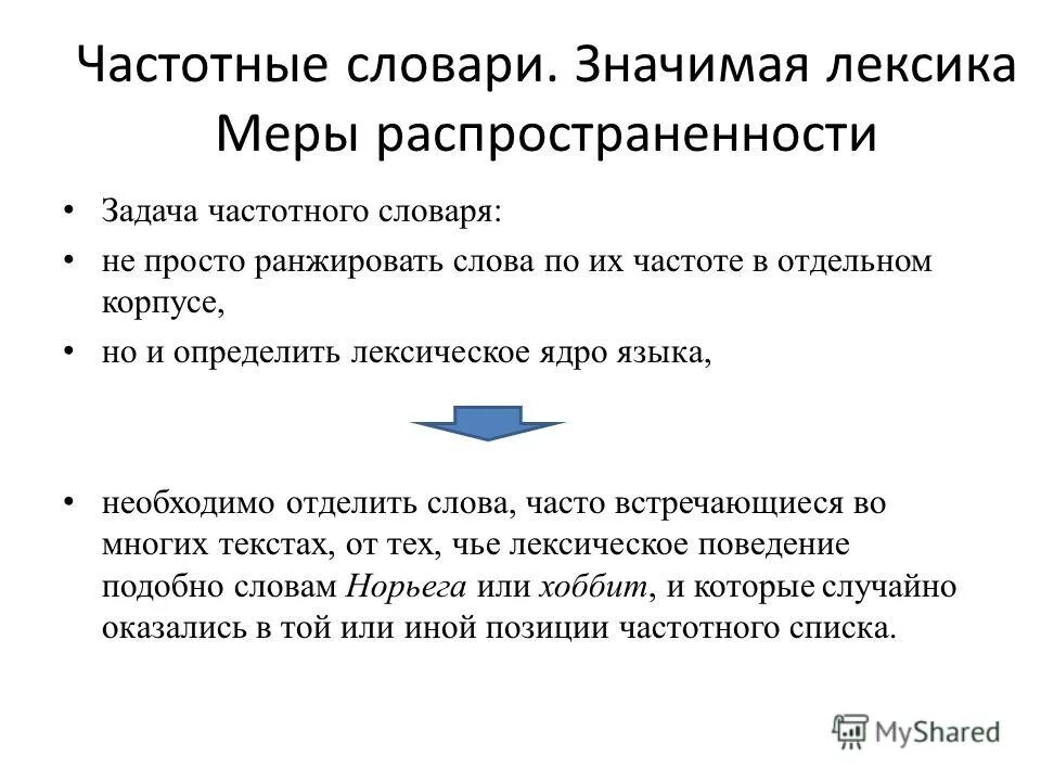 Немецкий словарь. Частотная лексика. Специальная лексика термины. Частотный список слов. Частотная лексика это.