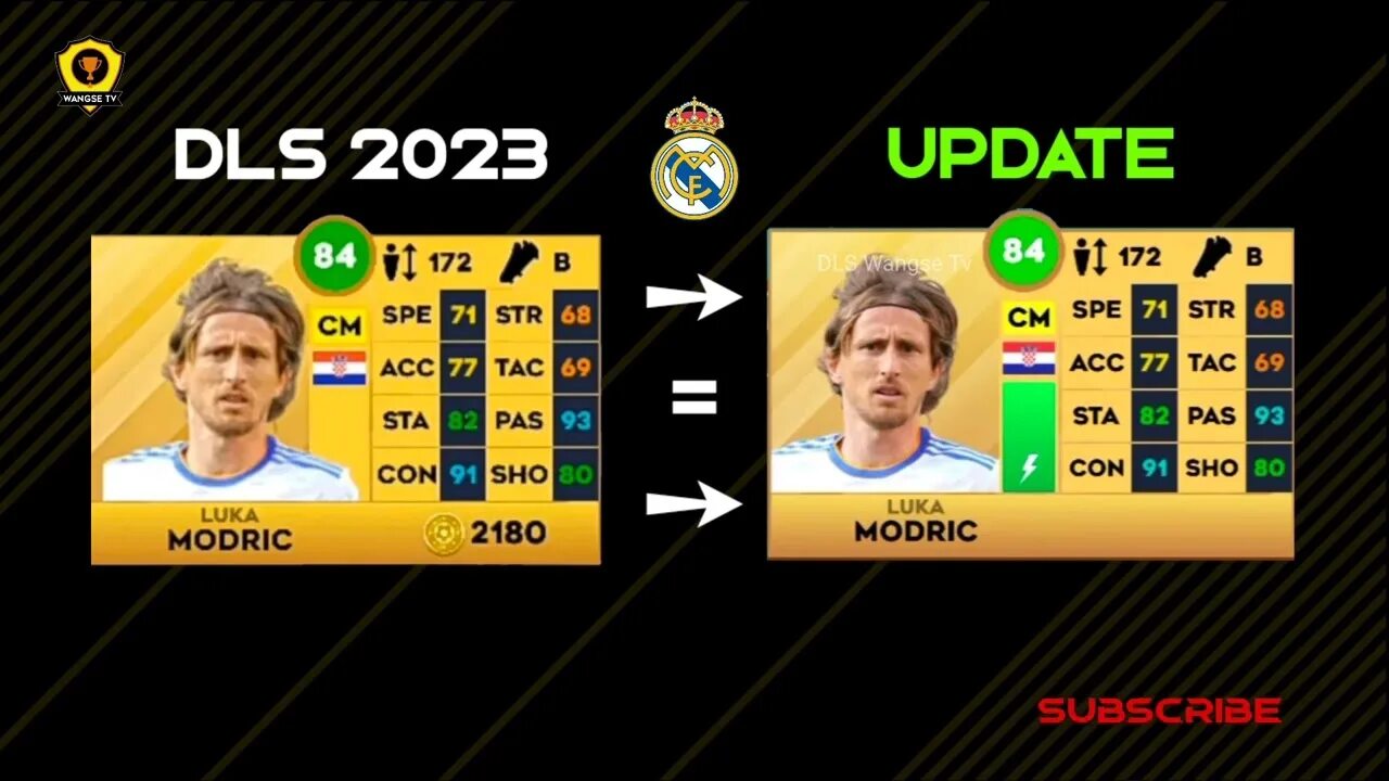 Dls 2025. Dls 2025