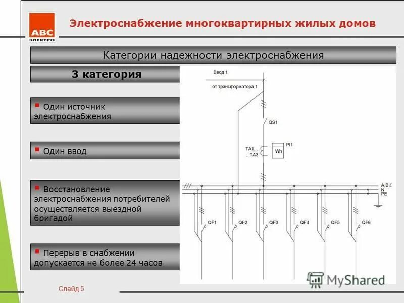 Электроснабжение особой группы электроприемников первой категории. Схема электроснабжения электроприемников 1 категории. Электроприемники 2 категории схема электроснабжения. Схема электроснабжения 2 категории надежности электроснабжения. Схема 1 категории надежности электроприёмников.