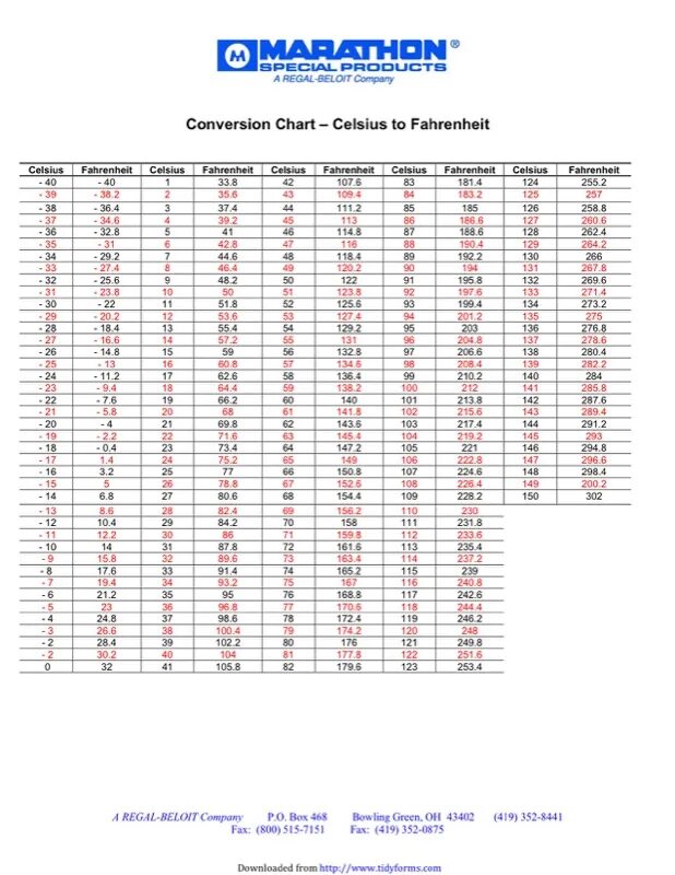 35 фаренгейта сколько градусов. 37 Celsius to Fahrenheit. 105 Fahrenheit to Celsius. 40 Celsius to Fahrenheit. Fahrenheit to Celsius Converter.