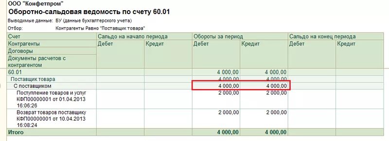 62 счет обороты. Оборотно-сальдовая ведомость 60 счета. Осв 60.01. Оборотно сальдовая по счету 60. 60 Счет бухгалтерского учета оборотно-сальдовая ведомость.