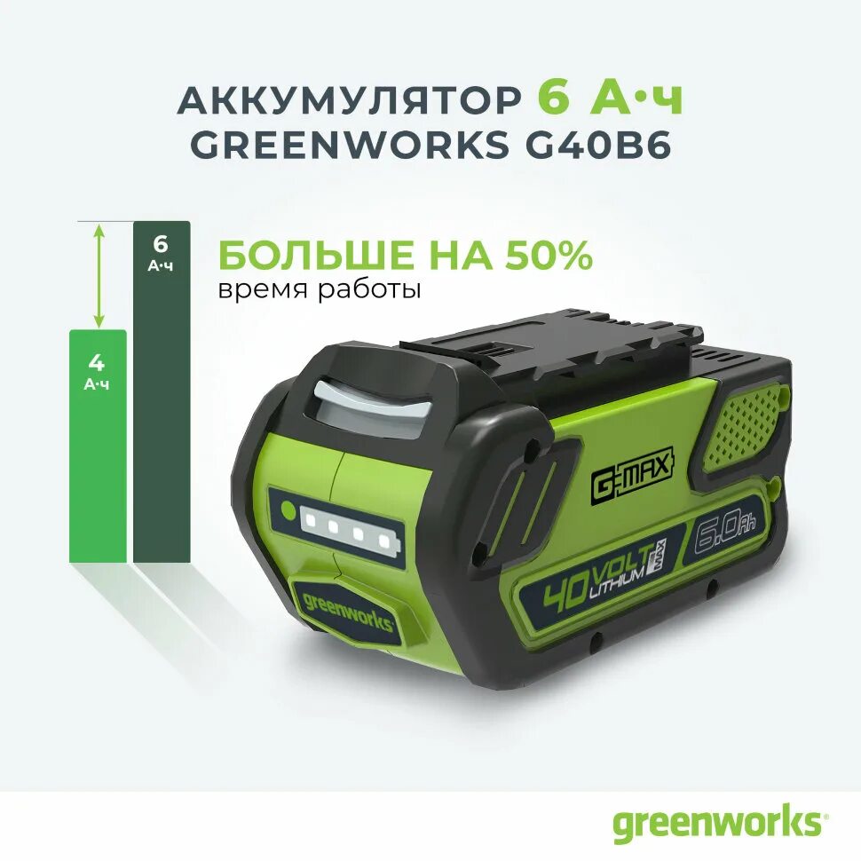 Купить аккумулятор гринворкс. G-Max 40v GREENWORKS g40b6. Аккумулятор GREENWORKS g40b6, 40v, 6 а.ч. Аккумулятор GREENWORKS g40b6 40v 6 а.ч 2928907. GREENWORKS 40v аккумулятор.