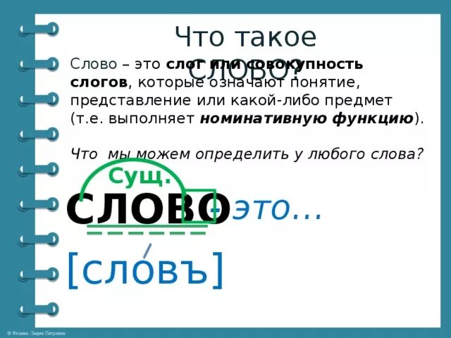 Давая есть ли такое слово. Слово. Совол. Сло. СЧЛ.