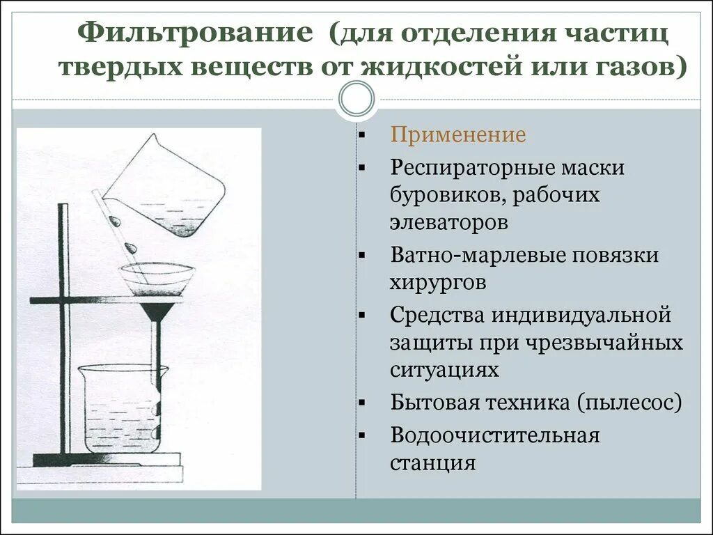 Фильтрование жидкостей. Фильтрация растворов фильтрат. Техника фильтрования в органической химии. Фильтрование в химии. Способы фильтрации Химич.