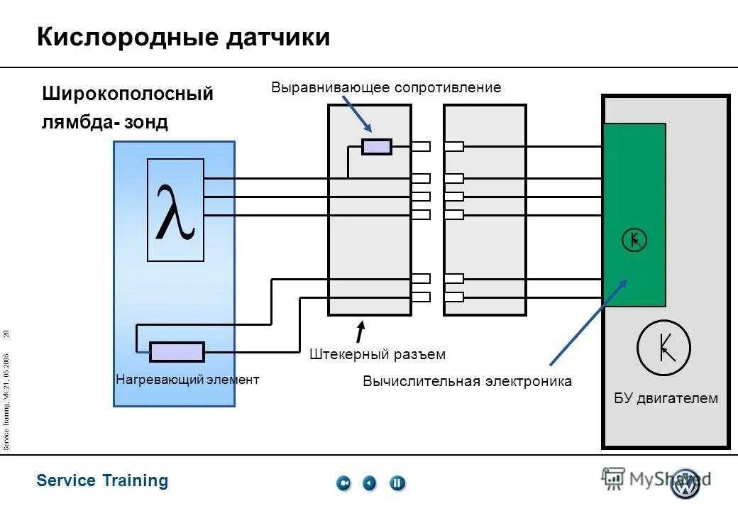 Схема подключения кислородного датчика. Схема подключения лямбда зонда. Ошибка p0136 toyota. Схема включения лямбда зонда. Электрическая цепь кислородного датчика.