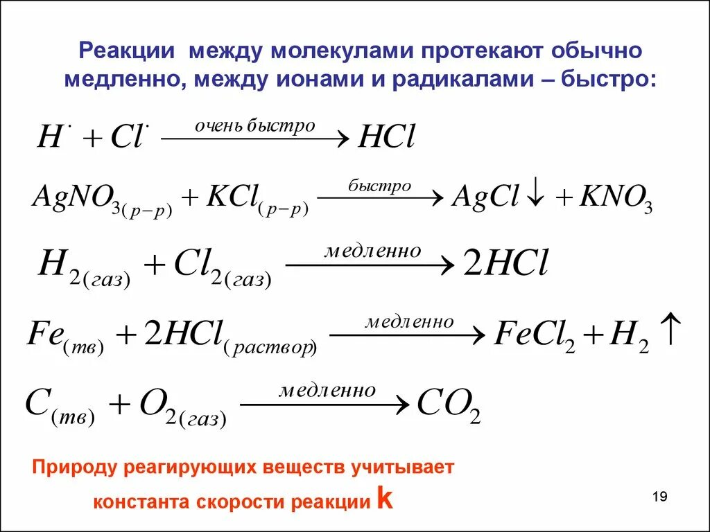 Реакции протекающие между ионами. Реакция между молекулами. Реакция между ￼ и ￼. Реакции между газами.