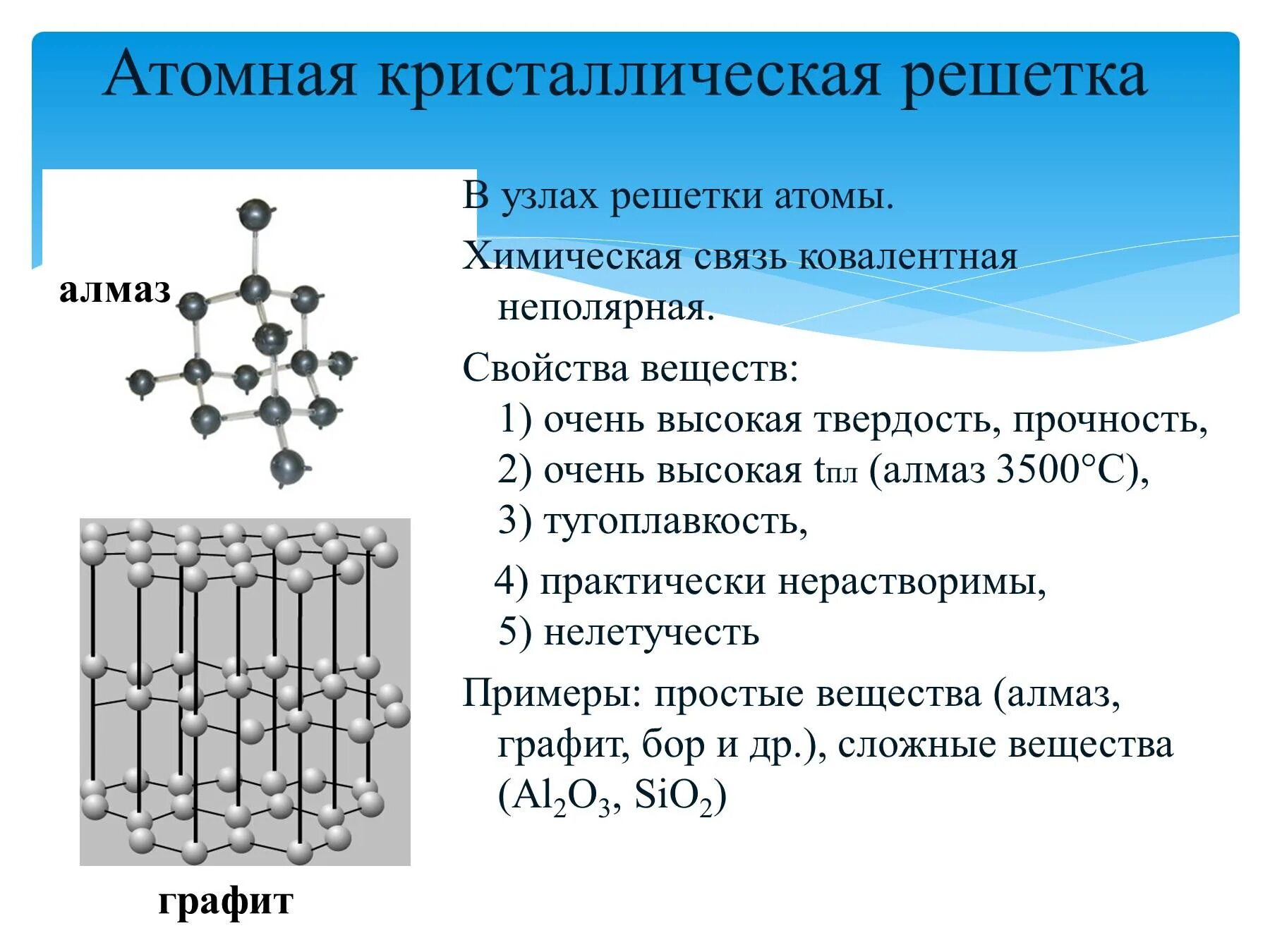 Кристаллическая решетка ковалентной связи. C60 кристаллическая решетка атомная. Узел ристаллической РЕШЕТКИХИМИЯ. Решетка неполярной связи кристаллическая решетка.