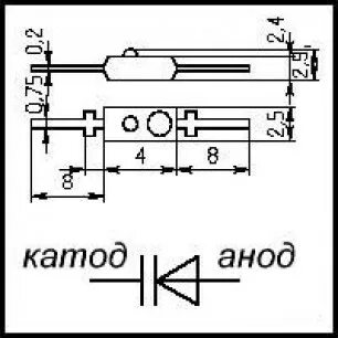 Кв 121