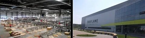 oriflame где производится
