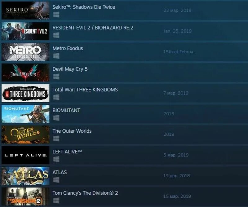 Топ игры в стиме за 50 р. Сколько стоит игра Sekiro в стиме. Сколько стоит метро Эксодус в стиме.