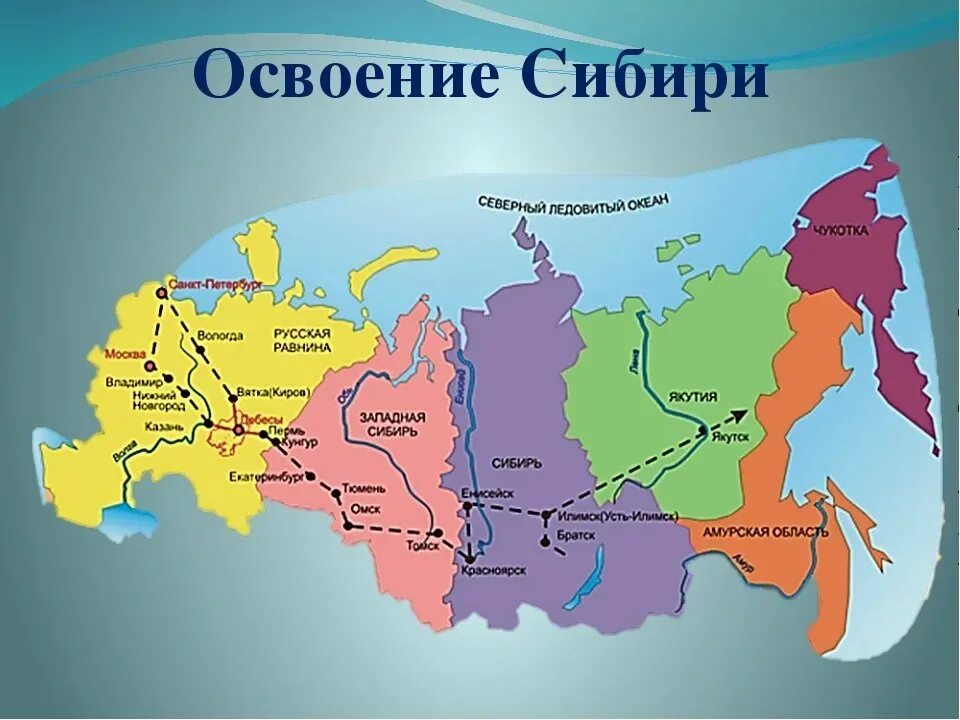 Какие края входят в сибирь. Направления колонизации Урала Сибири и дальнего Востока карта. Сибирь на карте. Освоение Сибири. Освоение Восточной Сибири.