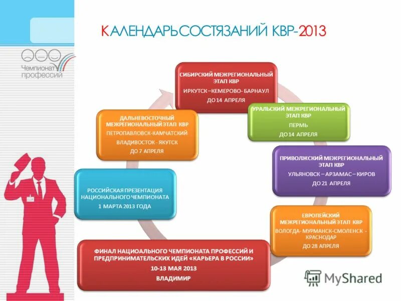 нравственный подвиг учителя конкурс. фото итоги ярмарки социально-педагогических инноваций 2022. межрегиональный период. этапы кадастровой оценки сельскохозяйственных земель. тимашевская межпоселенческая центральная районная библиотека.