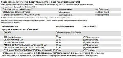 Посев кала на инфекции