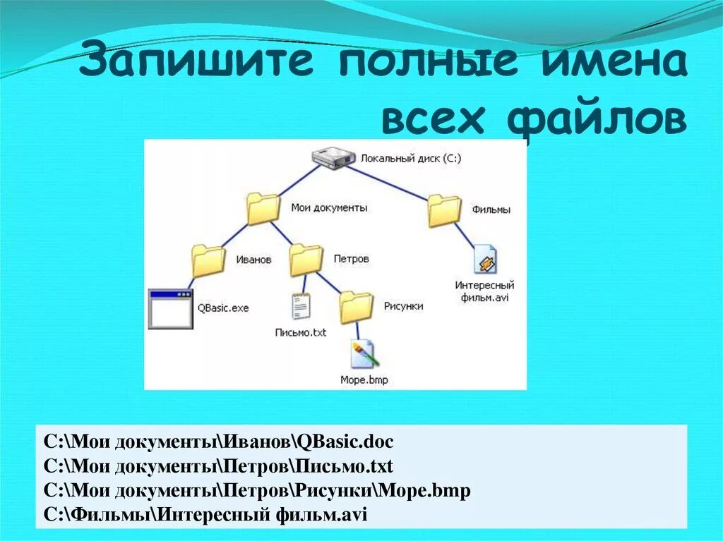 Какого полное имя файла. Записать полные имена всех файлов. Запишите полное имя файла. Запишите имена всех файлов. Запиши полные имена всех файлов.