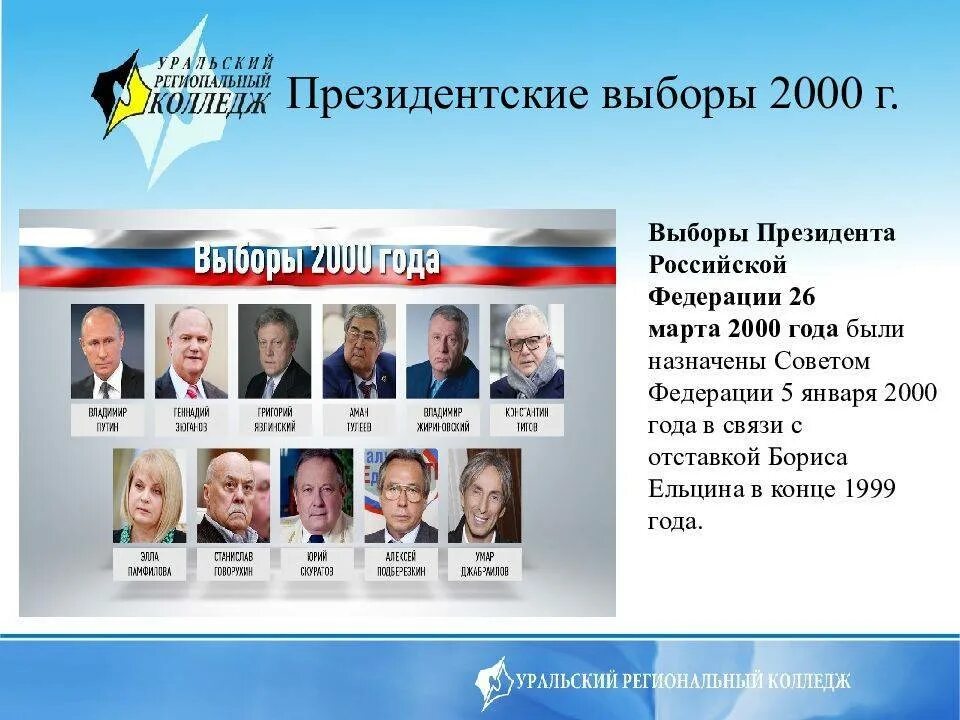 Почему президентские выборы. Выборы президента России 2000г кандидаты. Выборы президента 2000 года в России кандидаты.