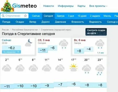 Погода в кукморе на месяц гисметео точный
