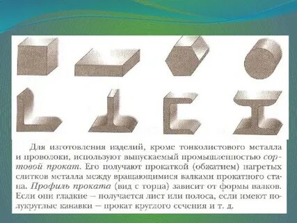 Чертеж детали из сортового проката 7 класс