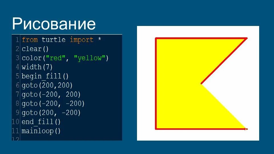 Turtle random это модули. Модуль turtle python. модуль для рисования в python. цвета в модуле черепашка. команды модуля turtle.