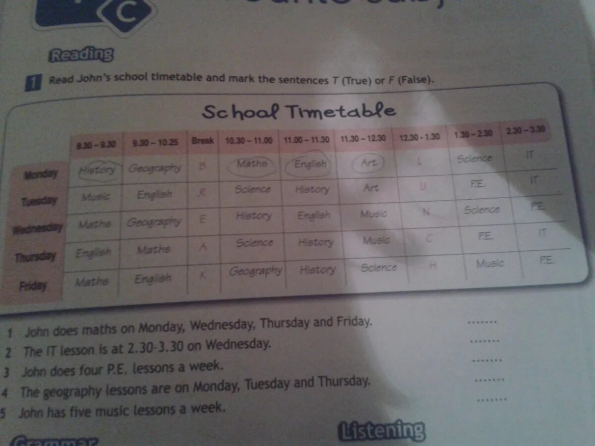 Read the text then mark the sentences. My timetable and favourite subjects 7 класс. Read John's School timetable and Mark the sentences t true or f false. Read John's School timetable and Mark the sentences t true or f false перевод.