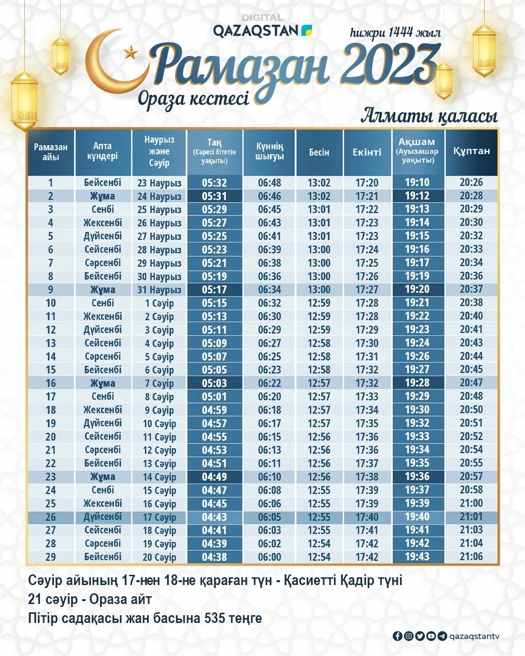 Рамазан 2023. Календарь Рамадан. Ораза. Календарь Рамадан 2023.