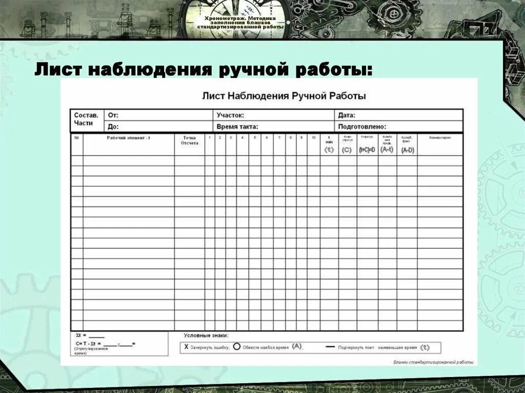Профессия заполнять формы. Лист наблюдения ручной работы. Лист хронометража. Бланки стандартизированной работы. Хронометраж работы.