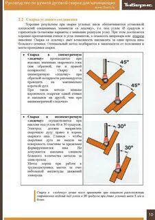 Инверторная сварка для новичка