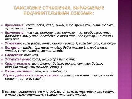 Схема предложения с подчинительным союзом