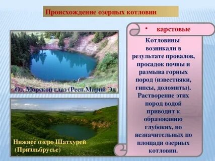 Озера карстового происхождения