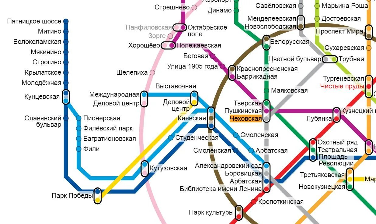 Как добраться до кунцевской. Багратионовская метро схема. Филёвский парк метро схема. Метро Филёвский парк на карте метро Москвы. Схема метро Москвы станция Багратионовская.