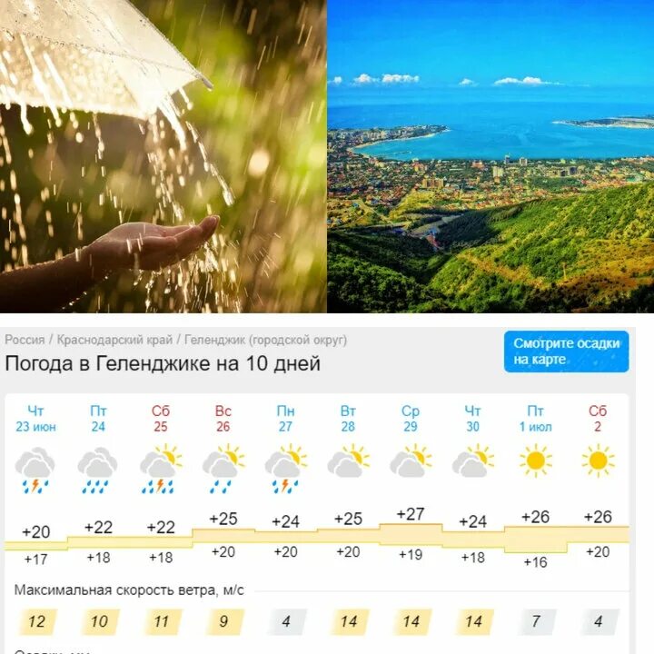 Погода в геленджике в июле. Погода в Геленджике. Погода в Геленджике сегодня.