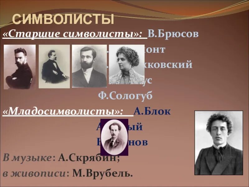 Символист примеры. Писатели символисты 20 века. поэты серебряного века старшие символисты. символисты серебряного века 20 века. писатели символисты 19 века.