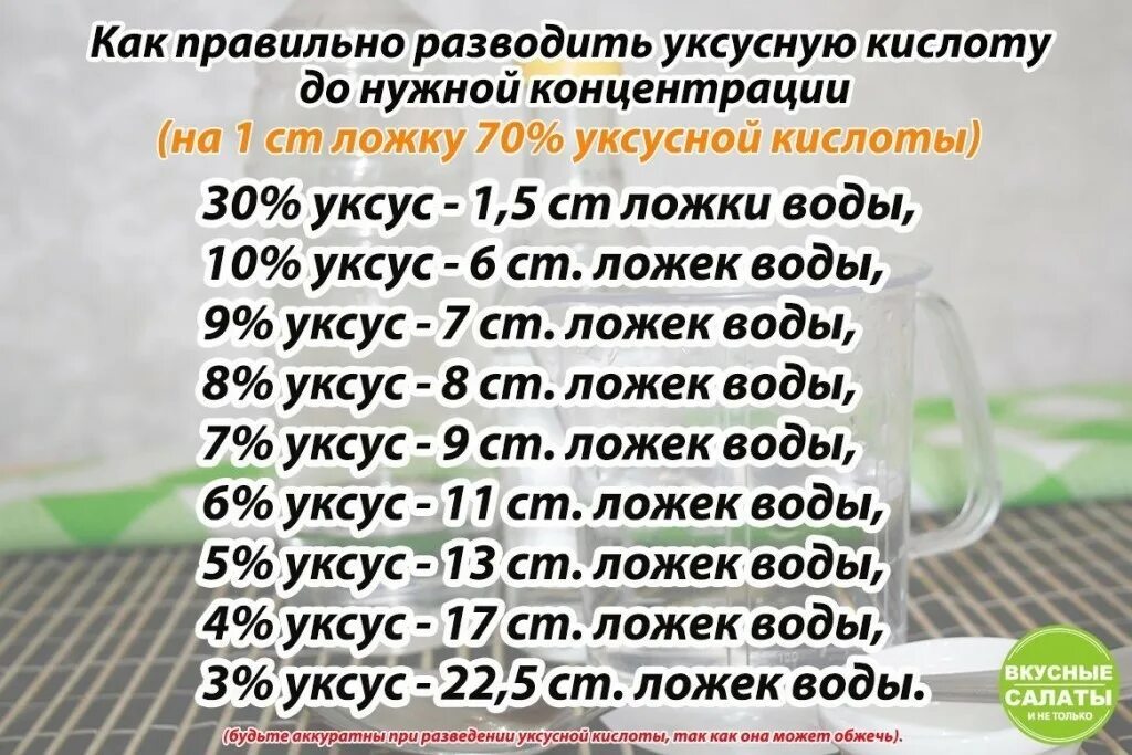 Эссенция уксусная как разводить до 9 процентов