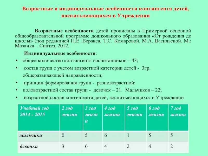 Группа учета по возрасту. Специфика контингента детей. Особенности контингента воспитанников в ДОУ. Контингент обучающихся это в вузу. Возрастной контингент дети.