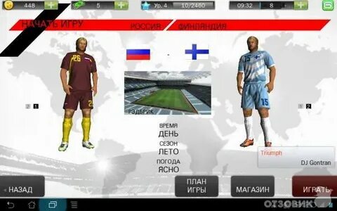 Результаты футбол 2012