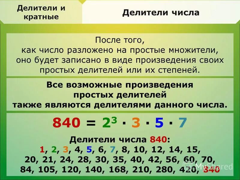 Как Нати делитмли числа. Делители натурального числа. Что такое простые различные делители. Простые делители цифры. Числа у которых нечетное количество делителей