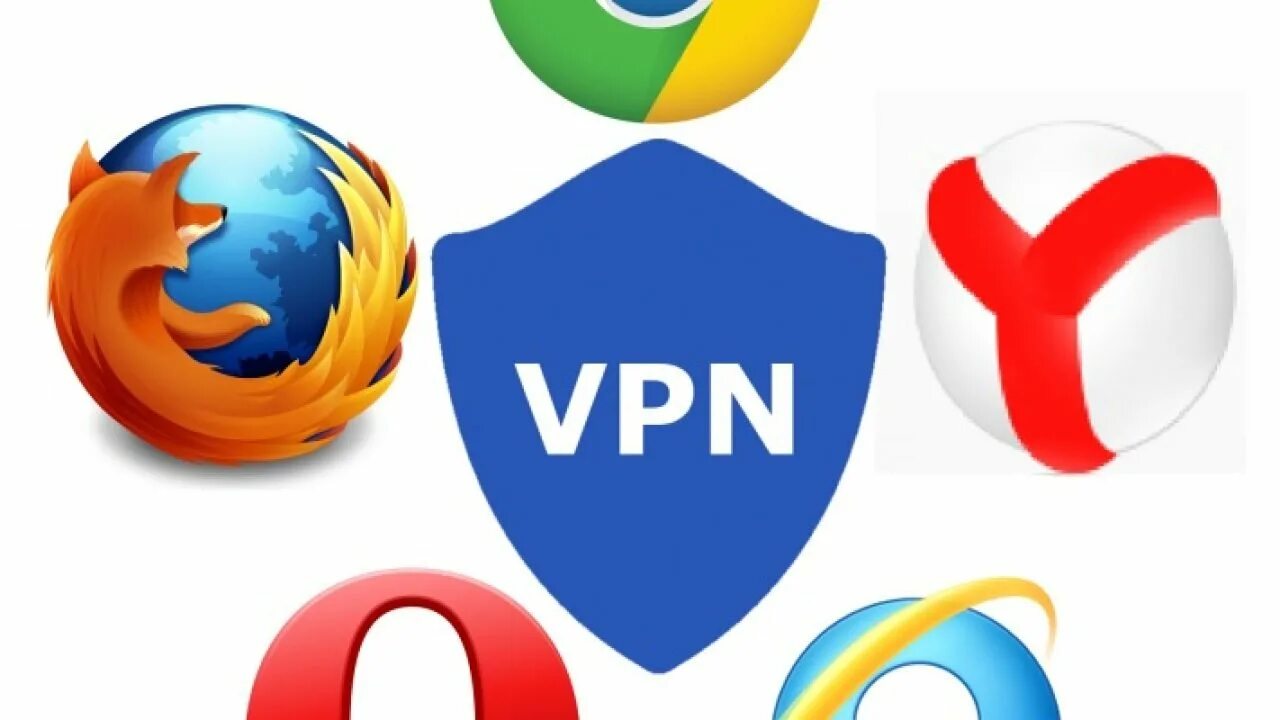 VPN для браузера. Браузерный впн. Браузер со встроенным VPN. Лучший впн для браузера.