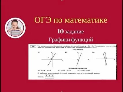 Задание 10 графики функций