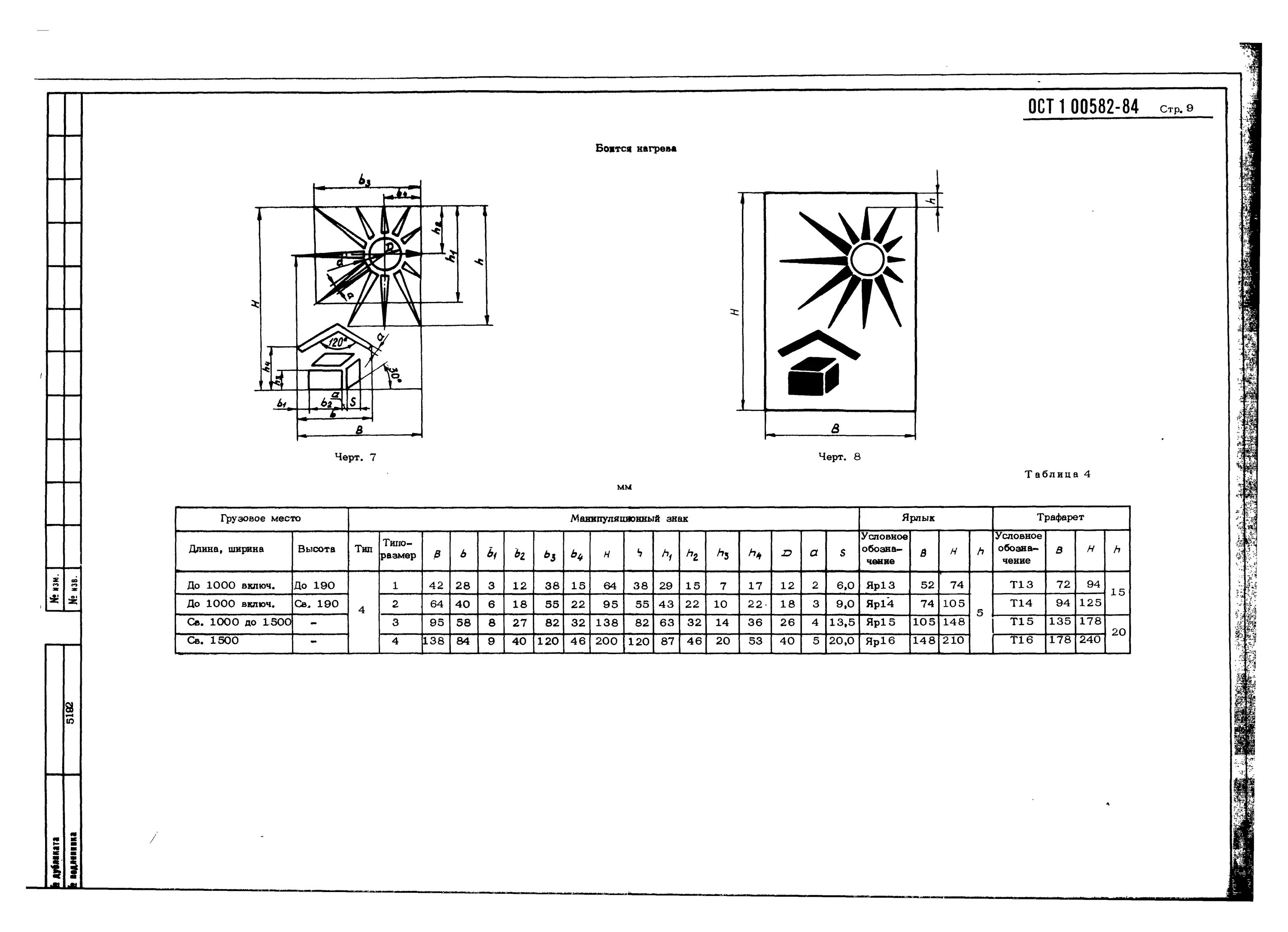 Ост в84. Трафарет т1 по ОСТ 1 00582-84. ОСТ 84-726-81. ОСТ в84-264-81 читать. ОСТ В 84-224-81 читать.