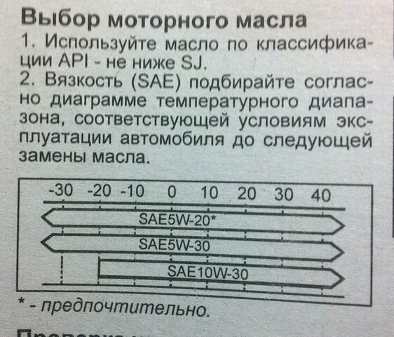 1az fe масло. Двигатель 1az-Fe моторное масло допуск. 2az Fe масло в двигатель. Допуски моторных масел в 2аз-Фе. Допуски моторного масла для двигателя 1az Fe Toyota.